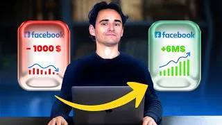 Miniature : +700% de bénéfice net grâce à Facebook Ads (étude de cas Shopify)