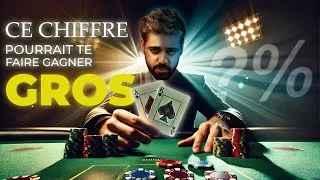 Miniature : La méthode pour maitriser les probabilités au poker