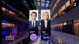 Miniature : Résultats du 1er tour des élections présidentielles 2022 (France 2)