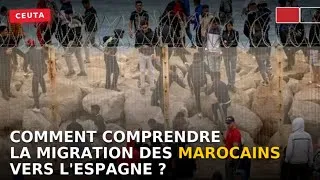 Miniature : Ceuta : Comprendre la migration des Marocains vers l’Espagne : causes, défis et réalités