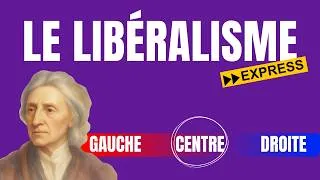 Miniature : Le Libéralisme En 2 Minutes + Pourquoi c’était controversé à l'époque