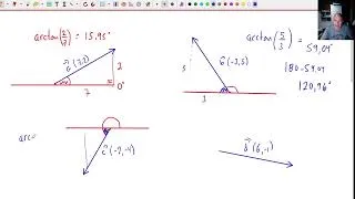 Miniature : Orientation des vecteurs