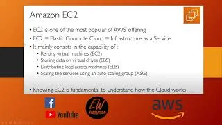 Miniature : 09 - AWS Cloud Practitioner Certification (CLF-C01) - EC2 Basics Part 1