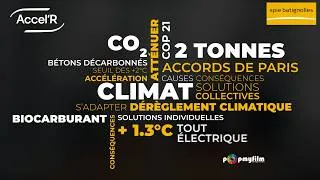 Miniature : Comprendre le climat pour mieux agir – Climate Training Conclusion