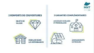 Miniature : MNT Assurance Habitation : protégez votre logement, tout simplement