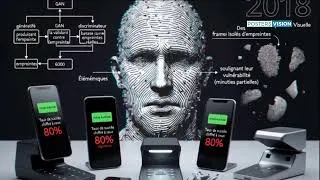 Miniature : Empreintes Digitales: L'IA Découvre qu'Elles Se Ressemblent Entre Doigt, Fin du Mythe de l'Unicité 