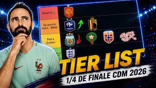 Miniature : Qui peut menacer les Bleus ?