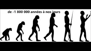 Miniature : Pour comprendre... La Vie Sur La Terre
