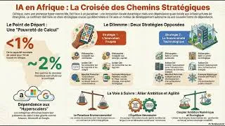 Miniature : Infrastructures et puissance de calcul