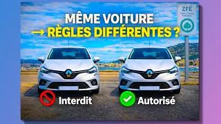 Miniature : ZFE : une même voiture, deux situations différentes