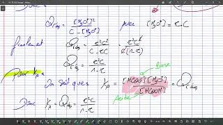 Miniature : Révision Les réactions acido-basique { Acide avec l'eau et dosage d'un acide)