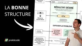Miniature : La structure EXACTE d'une landing page qui vend ton SaaS (2026)