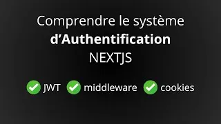 Miniature : Comment fonctionne l'authentification dans un projet Nextjs 15 (sans librairies externes)