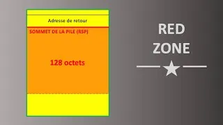 Miniature : [42] Langage assembleur x86-64 : focus sur l’alignement de la pile