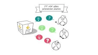 Miniature : ITC Traductions - handscribing version USA