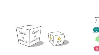Miniature : ITC Traductions - handscribing version Canada