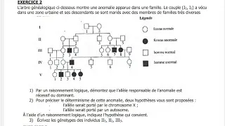 Miniature : EXERCICE CORRIGÉ DE SVT TYPE BAC 2026 