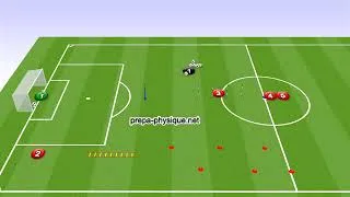 Miniature : Travail physique de vitesse et finition au football