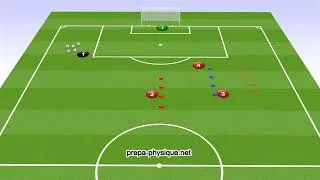 Miniature : Travail accélération et de vitesse au football avec ballon