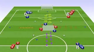 Miniature : Ateliers de motricité et de coordination football