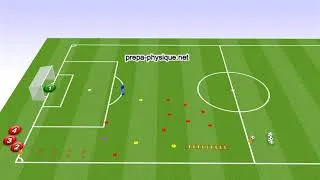 Miniature : Travail de vitesse et explosivité avec ballon football