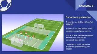 Miniature : 10 exercices physiques avec travail devant le but