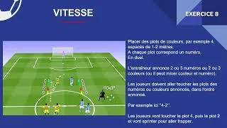 Miniature : 15 EXERCICES PHYSIQUES AVEC BALLON EN FOOTBALL AMATEUR