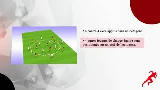 Miniature : 25 idées de jeux réduits en football (pour travailler l'endurance en football amateur)