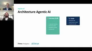 Miniature : Webinar - Comment l’Agentic AI transforme la prise de décision complexe | Alteryx x Prime Analytics