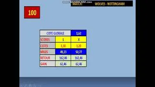 Miniature : PRONOS: AVANT-GOÛT DE LA FORMATION LA PLUS COMPLETE EN 2025