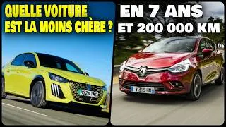 Miniature : Renault Clio 5 vs Peugeot 208 II - J'ai tout calculé sur 7 ans et j'ai été surpris !