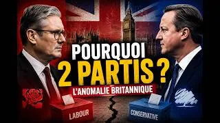 Miniature : L’anomalie britannique : pourquoi seulement deux grands partis ?