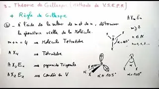 Miniature : Théorie de Gillespie ou Méthode de V.S.E.P.R ( Liaison Chimique )
