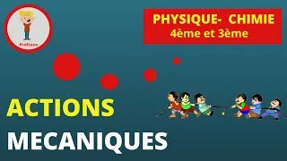 Miniature : ACTIONS MECANIQUES - FORCES