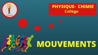 Miniature : CARACTERISER UN MOUVEMENT