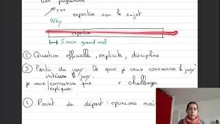 Miniature : Les 6 étapes pour préparer son oral