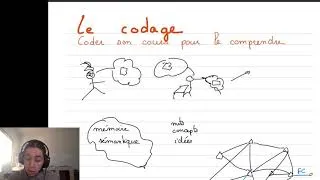 Miniature : Coder son cours pour le comprendre
