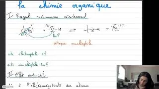 Miniature : Cours propriétés molécules chimie organique