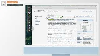 Miniature : OpenBoard - Le mode bureau