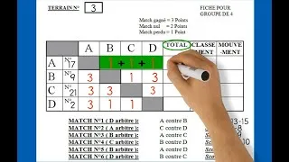 Miniature : Badminton: Fiche de gestion d'un tournoi