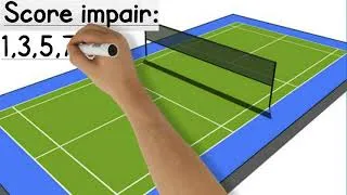 Miniature : Badminton: As regras simplificadas e o Fairplay