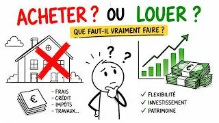 Miniature : Acheter une maison est une GROSSE erreur Les chiffres répondent
