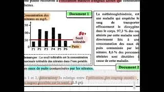 Miniature : Correction National 2025 SVT (2 Bac option PC) (Pollution des puits par les nitrates ) طريقة الإجابة