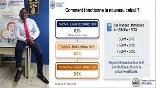 Miniature : CAS PRATIQUE PROGRESSION DU TAUX DE TAXE FONCIERE