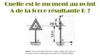 Miniature : Mécanique appliquée | Moment d’une force dans le plan XY – Cours simple avec exemples