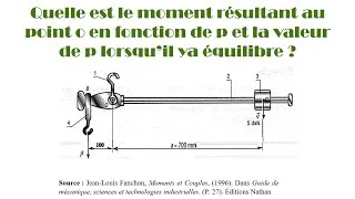Miniature : Mécanique appliquée | Moment d’une force dans le plan XY – Cours simple avec exemples