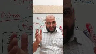 Miniature : Bac 2026 الفرصة الاخيرة 