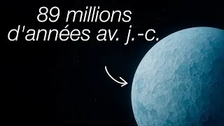 Miniature : La Terre Aurait Dû Être Entièrement Gelée (mais Ne L'a Pas Été)