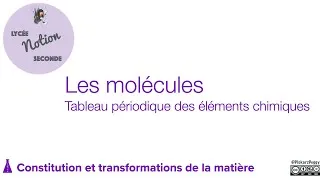 Miniature : Les molécules - tableau périodique - formation