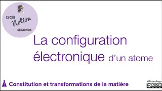 Miniature : La configuration électronique d'un atome   Exemple du Na